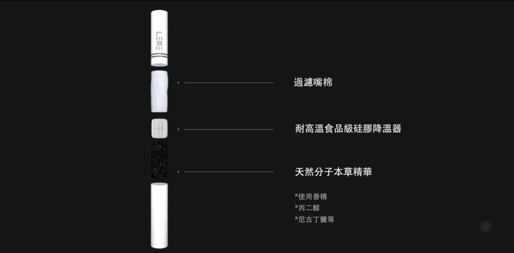 電子煙加熱結構