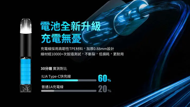 ILIA 哩亞主機電池