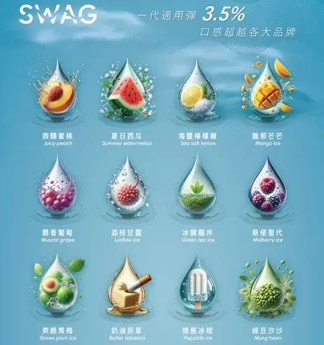 SWAG煙彈