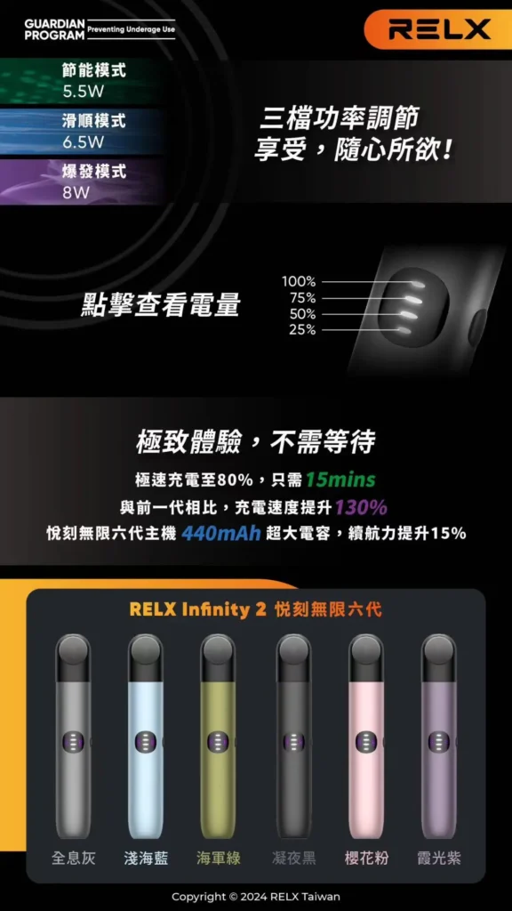 Relx 6代電子菸宙斯